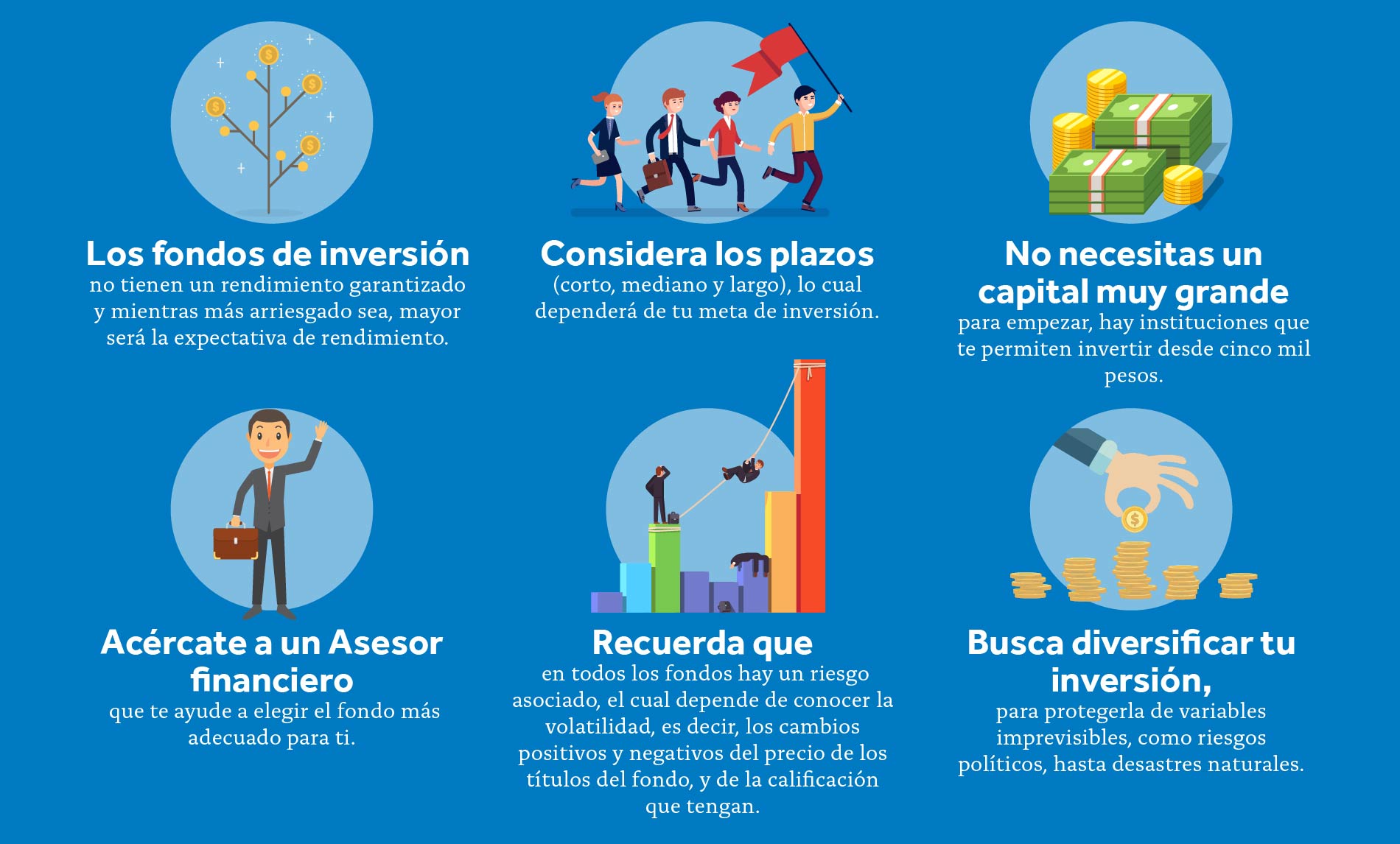 Fondos de inversion forex