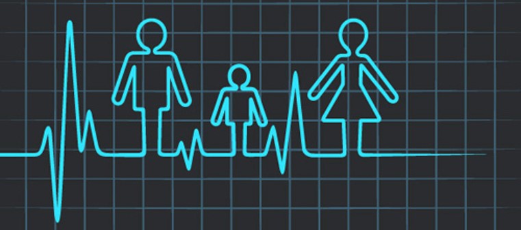 electrocardiograma en forma de familia